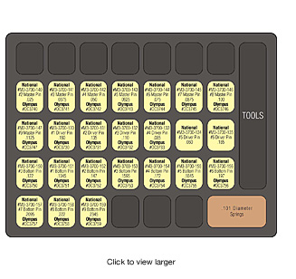 CCL Olympus Lock Pin Kit Tray Guide